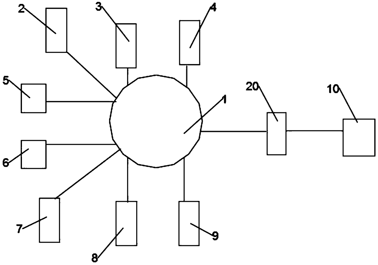 A smart water management system based on cloud computing and workflow thereof