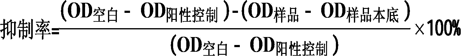 Preparation method and application of stemona effective part extract