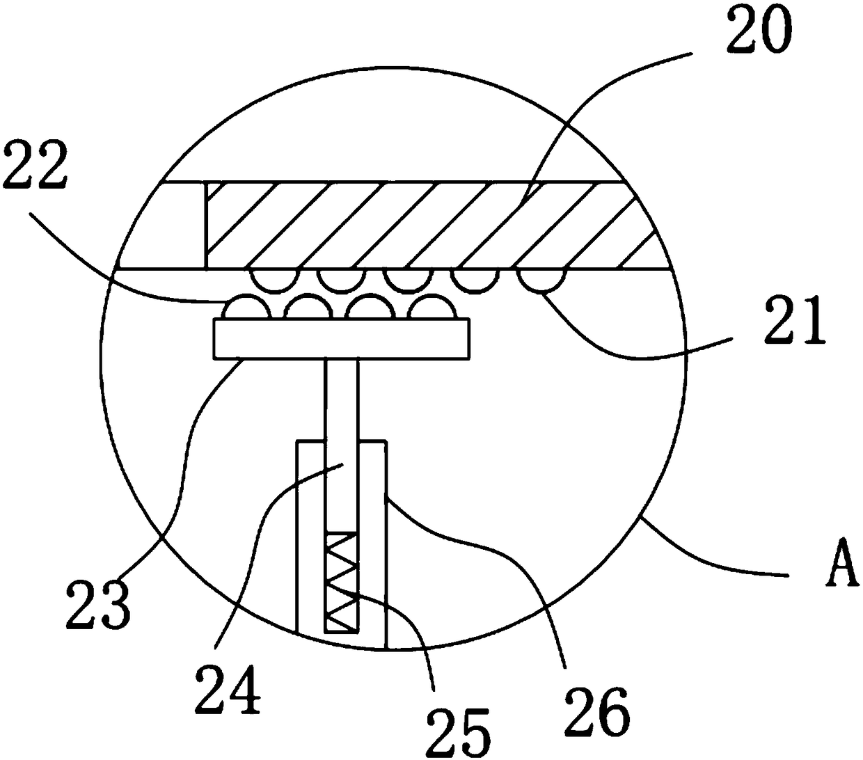 Multistage chemical material screening and treatment device