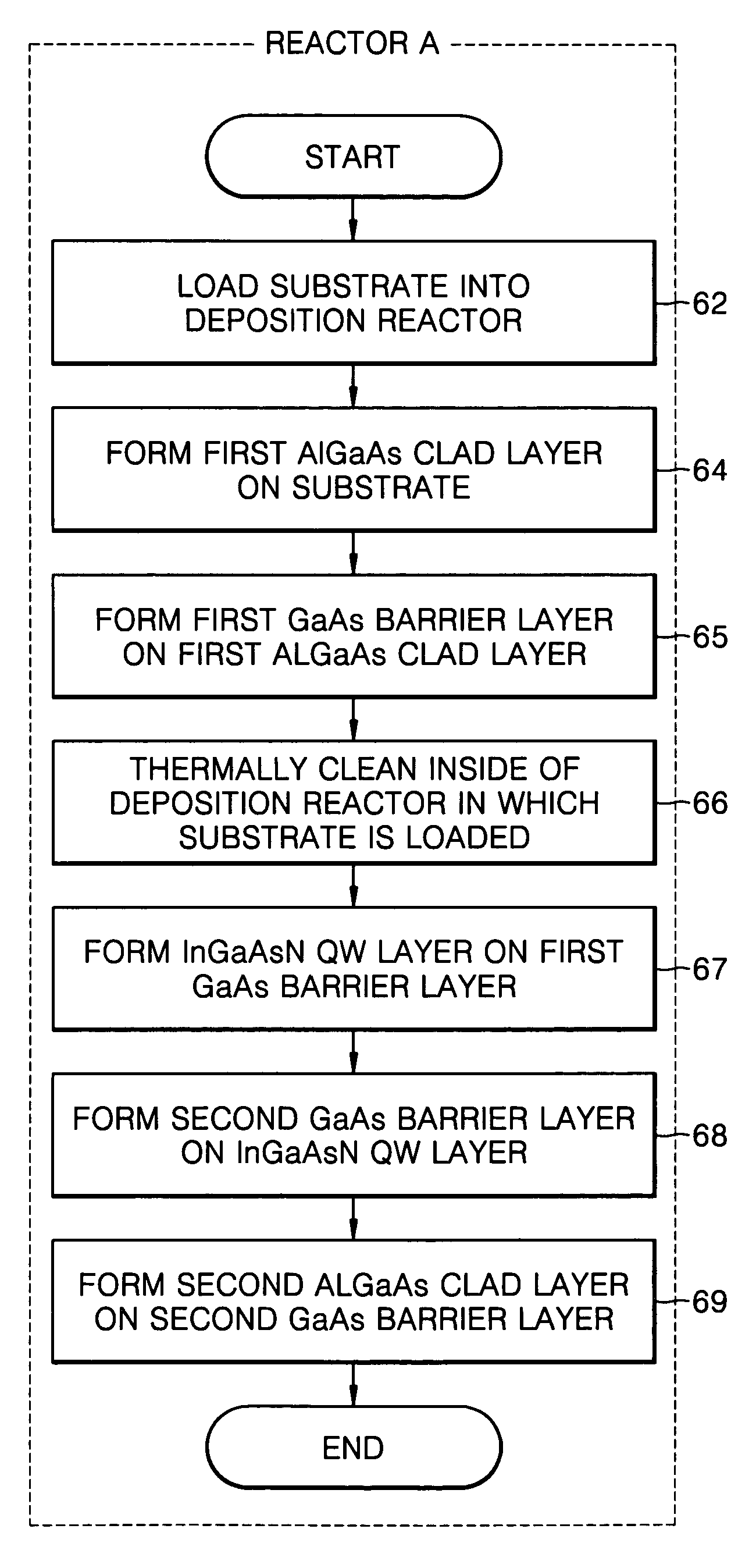 Method of fabricating a laser diode that includes thermally cleaning a deposition reactor using a gas mixture of arsine and hydrogen