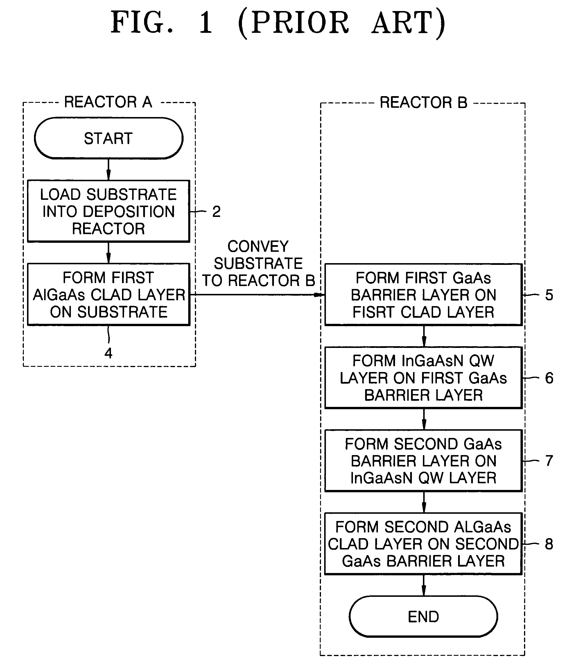 Method of fabricating a laser diode that includes thermally cleaning a deposition reactor using a gas mixture of arsine and hydrogen