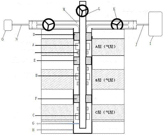 Intelligent control device and control method of layer mining, control and testing of gas well