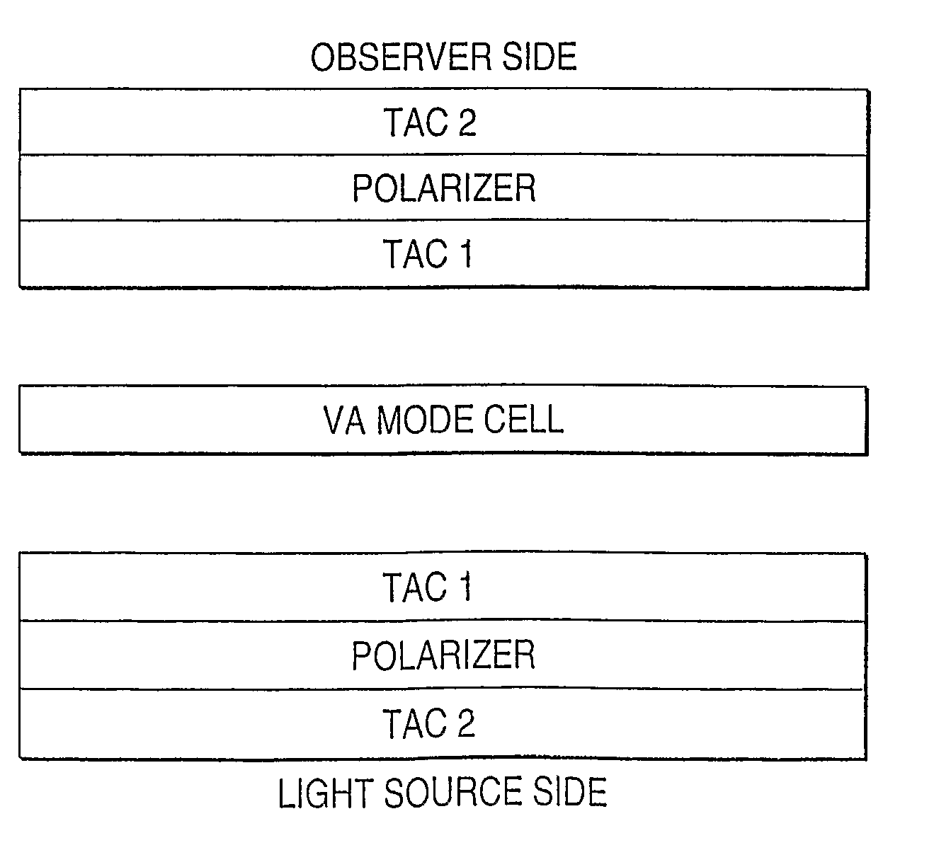 Polarizing plate and liquid crystal display