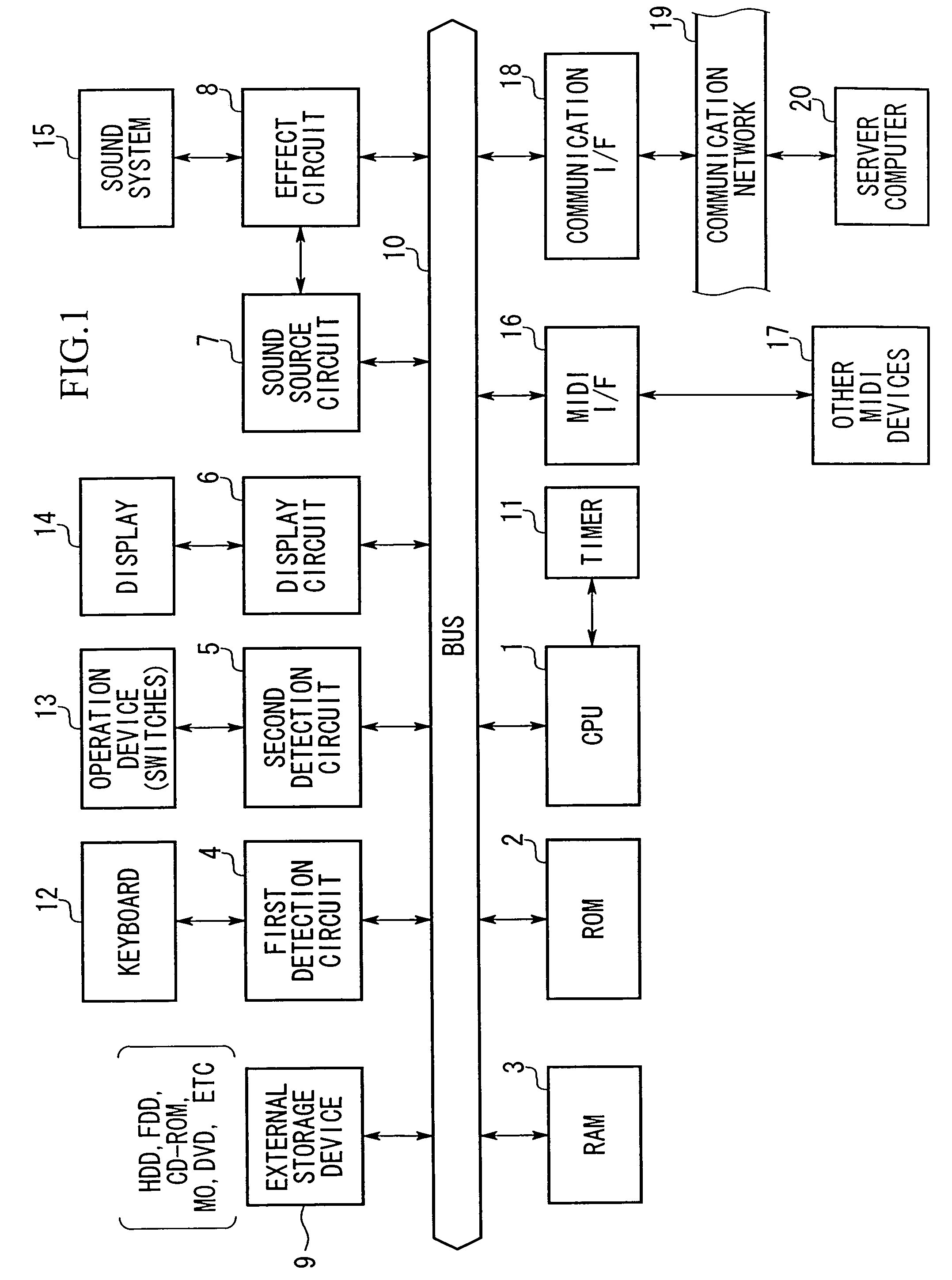 Method and apparatus for editing performance data with modification of icons of musical symbols