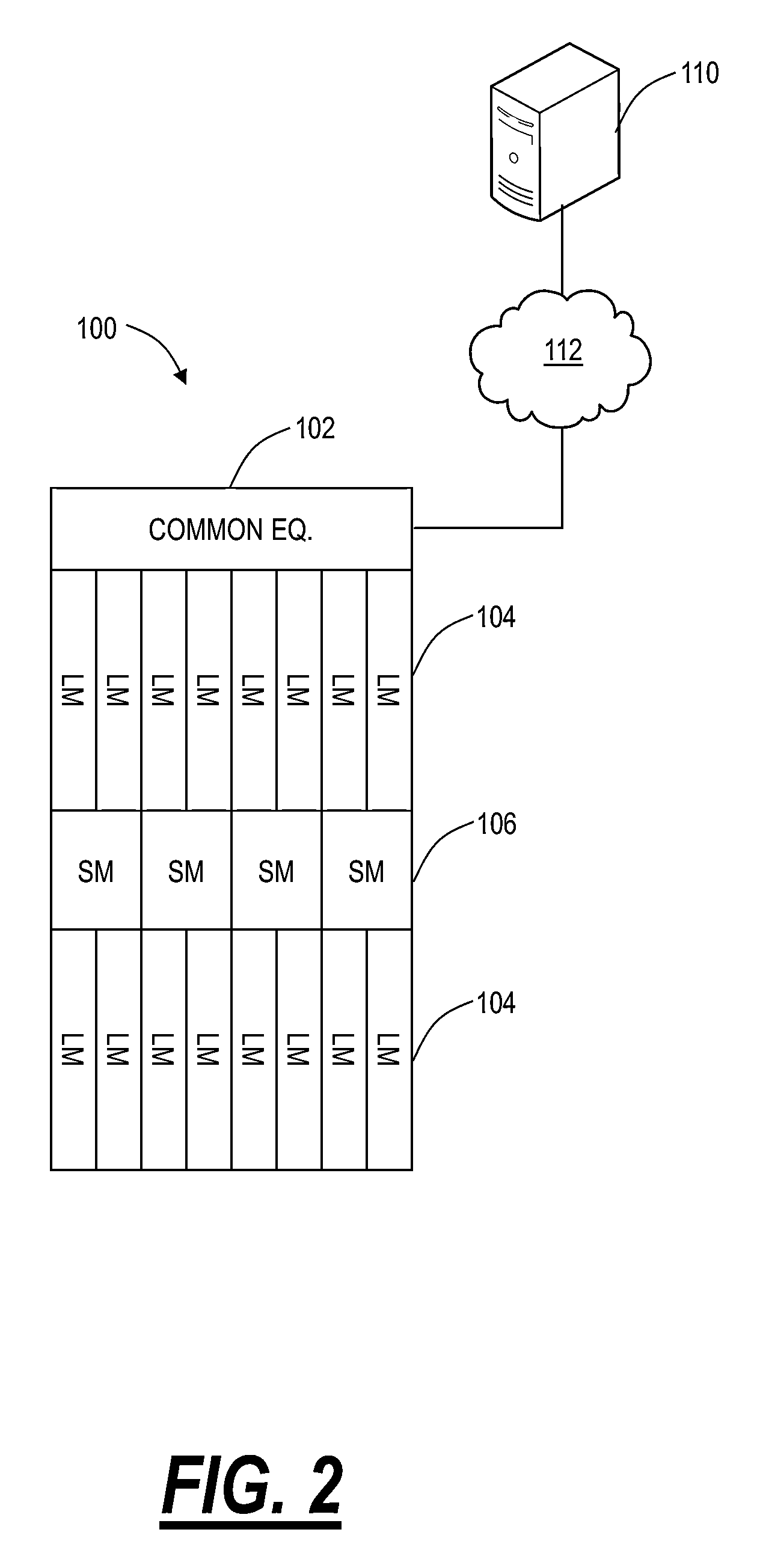 Ethernet private local area network systems and methods