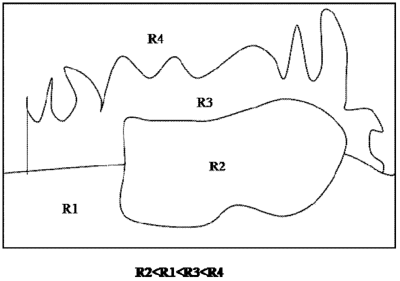 Hierarchical processing method of image scene based on Bayesian inference