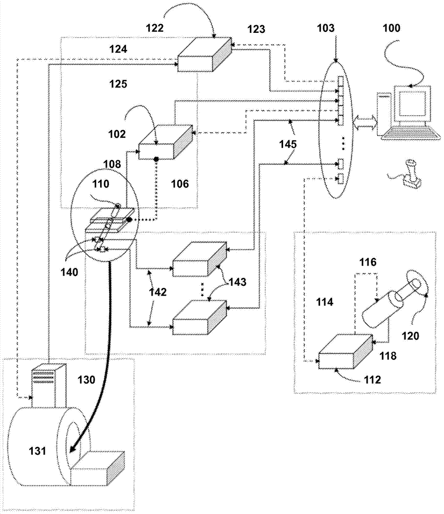 Robotic device and systems for image-guided and robot-assisted surgery