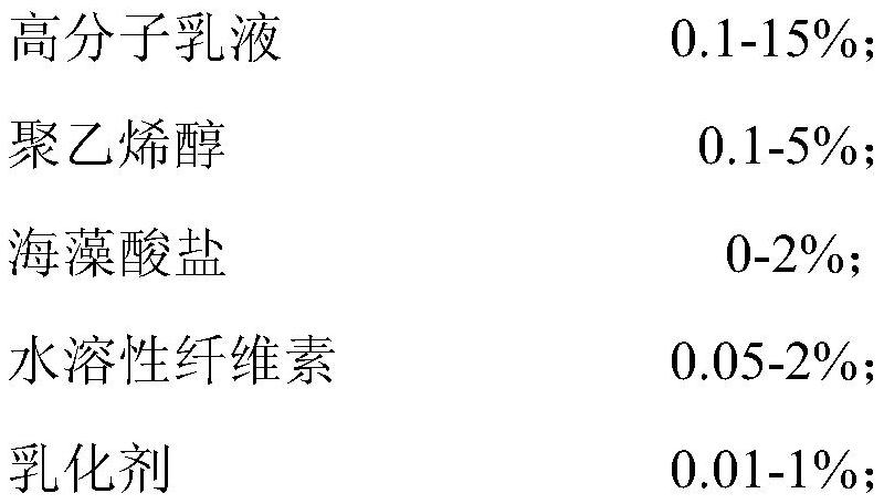 A kind of dust suppressant and its preparation method and application in coal transportation