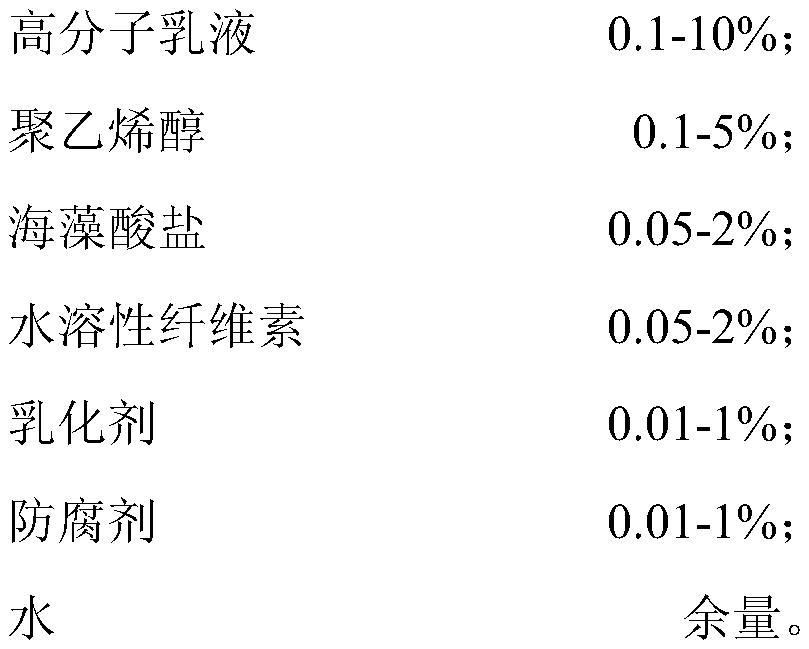 A kind of dust suppressant and its preparation method and application in coal transportation