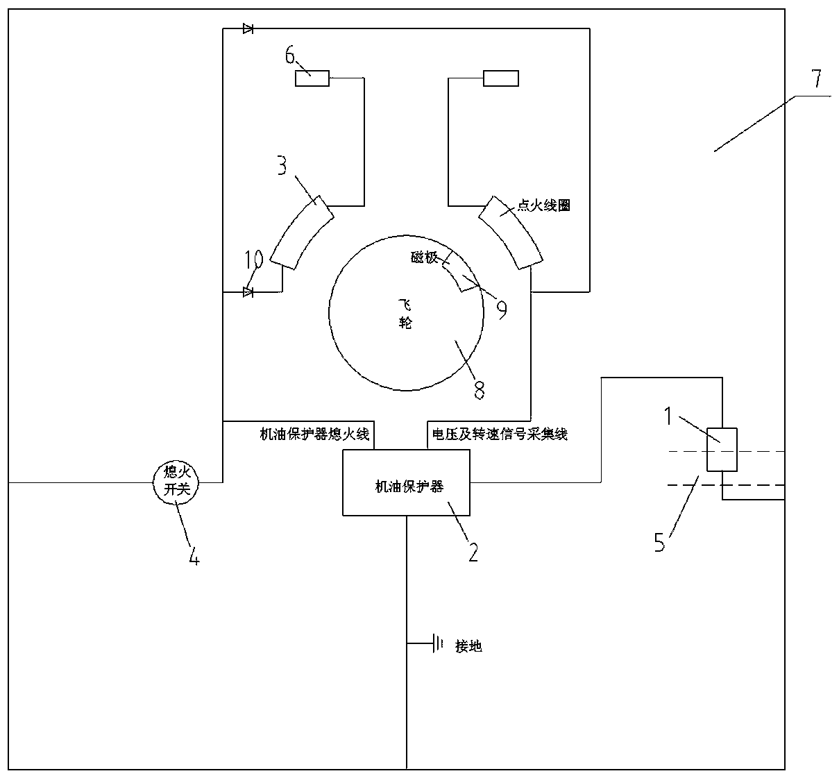 Engine lubricating oil pressure state monitoring and protection system