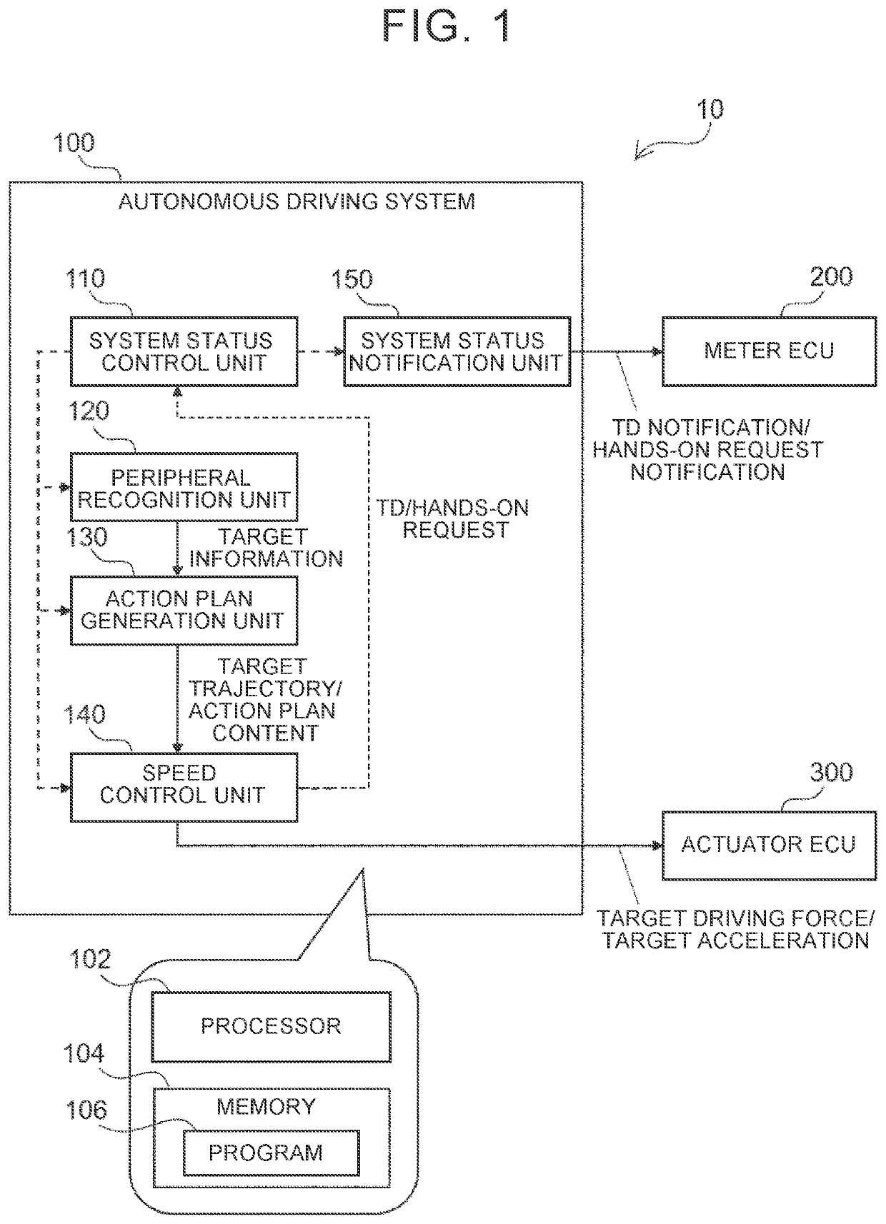 Vehicle, program and notification method