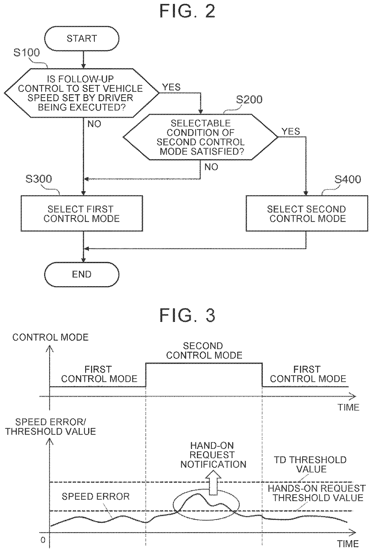 Vehicle, program and notification method