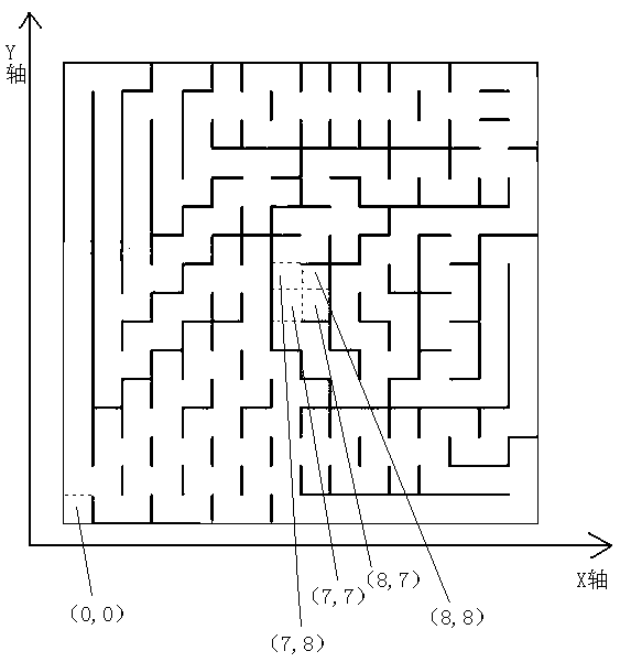 Ultra-fast exploring controller of two-wheel micro-mouse based on dual processors