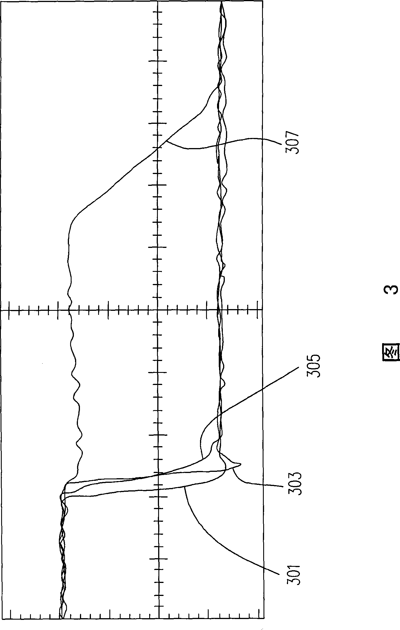 Structure with compatibility of I2C and system management buses and time sequence buffering mechanism