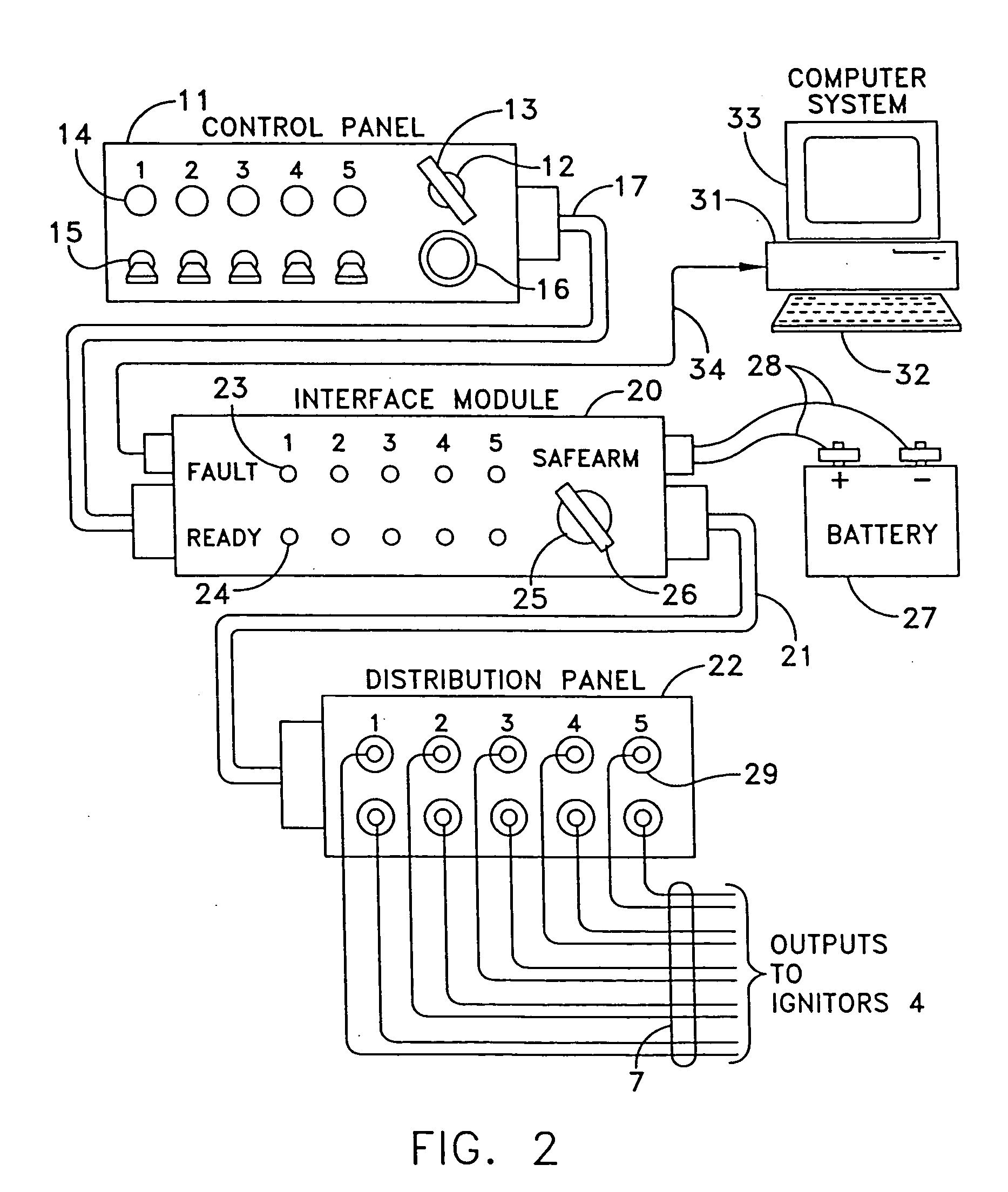 Precision pyrotechnic display system and method having increased safety and timing accuracy