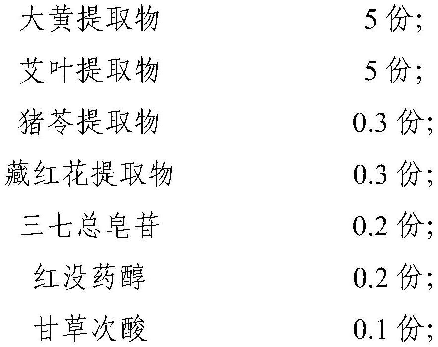 External composition and gelata for treating lymphedema, and preparation method of gelata