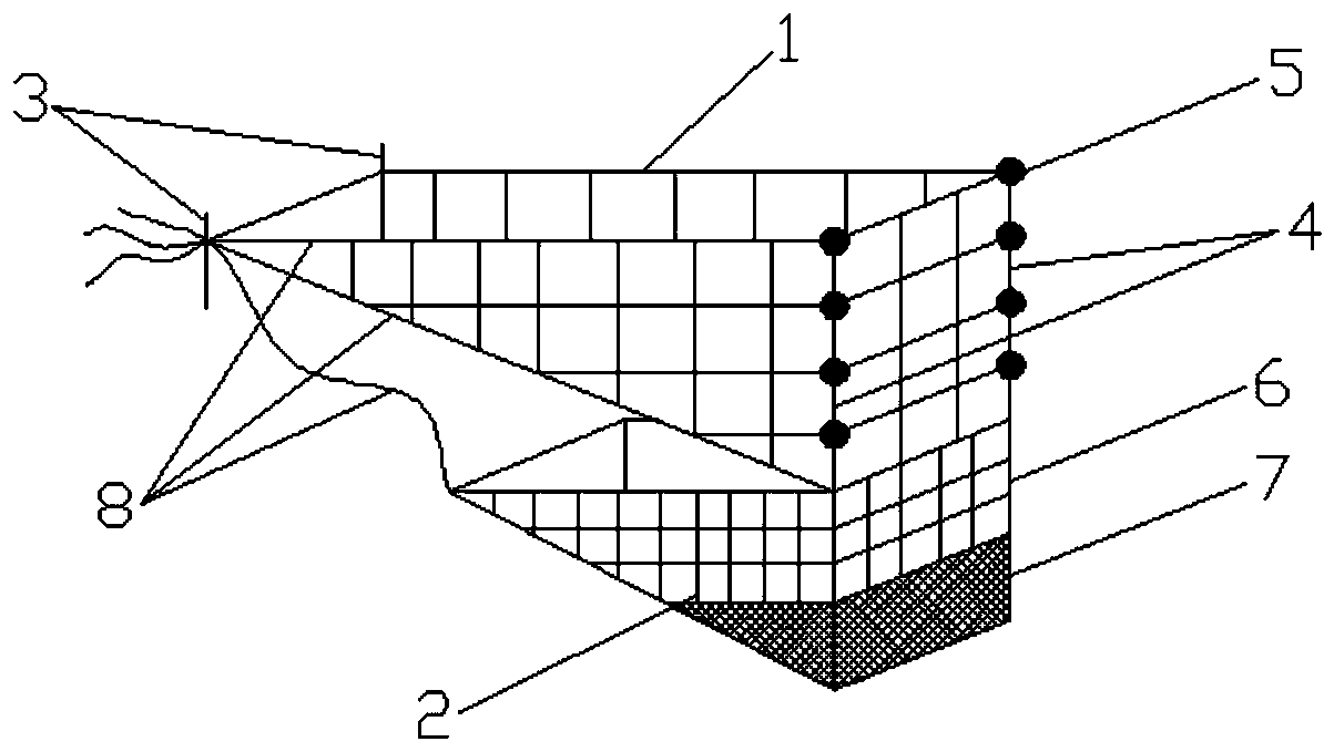 Fishing method for farmed fishes