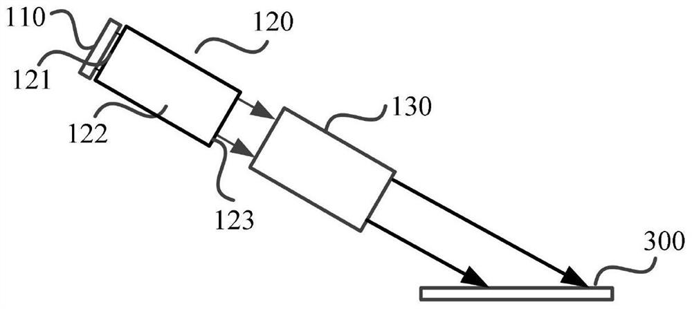 Dark field detection device