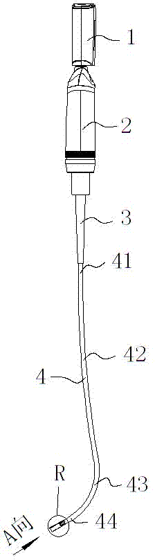 S-shaped visible hard cannula core