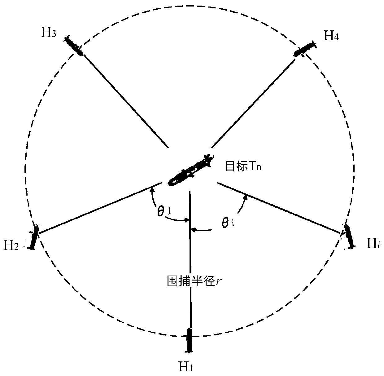 Multi-AUV-hunter collaborative control method based on lion group algorithm