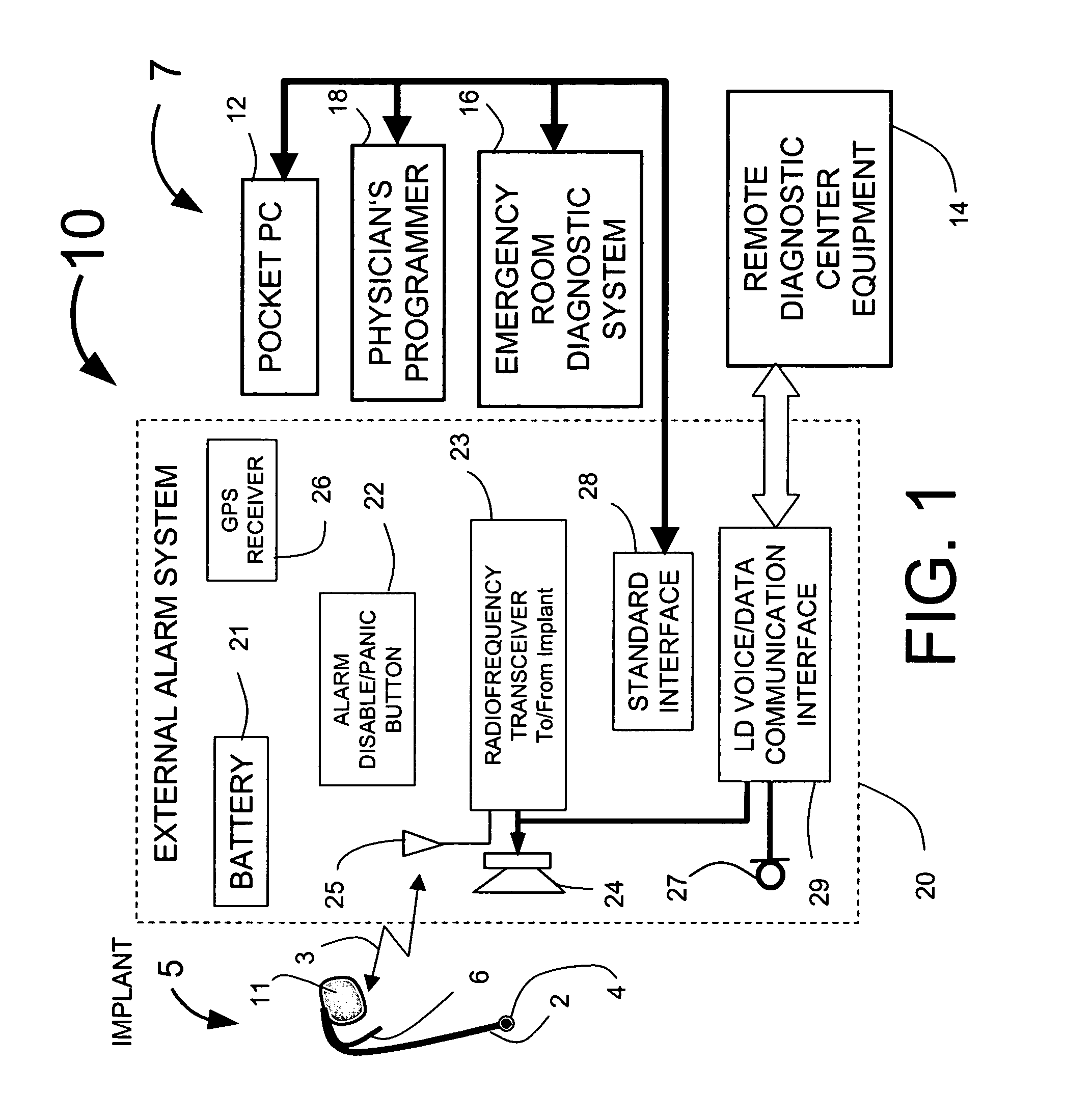 System for patient alerting associated with a cardiac event