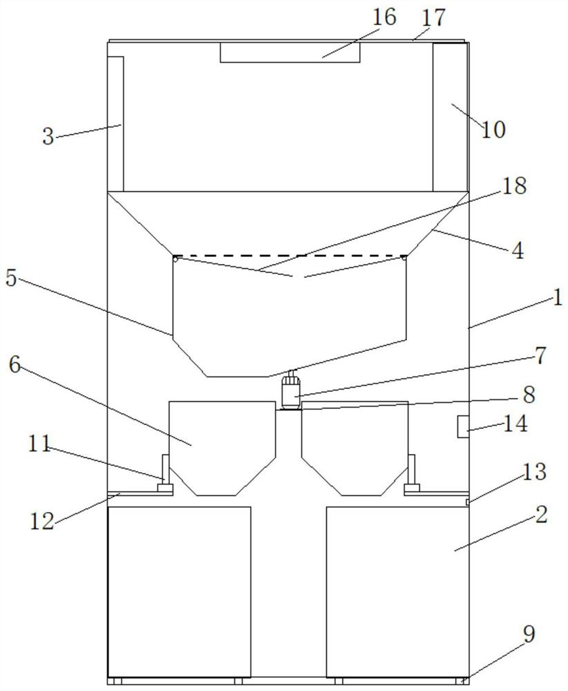 Garbage classification device and method