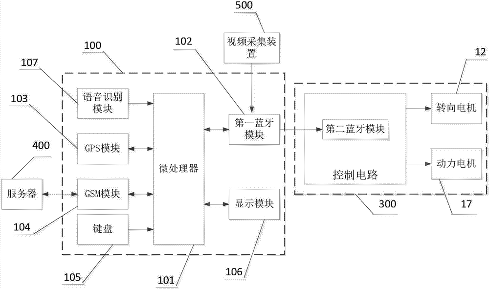 Wireless controllable movable warning board system