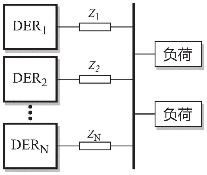 Fast frequency response distributed coordination control method and system forseries-parallel wind and light micro-grid