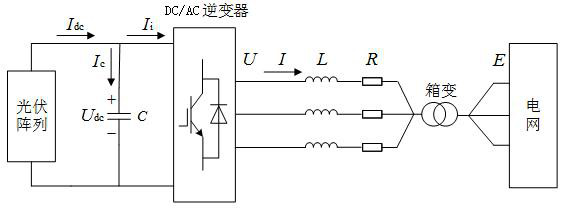 Photovoltaic power generation grid-connected tie line pilot protection method and system based on comprehensive impedance