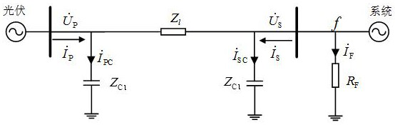 Photovoltaic power generation grid-connected tie line pilot protection method and system based on comprehensive impedance