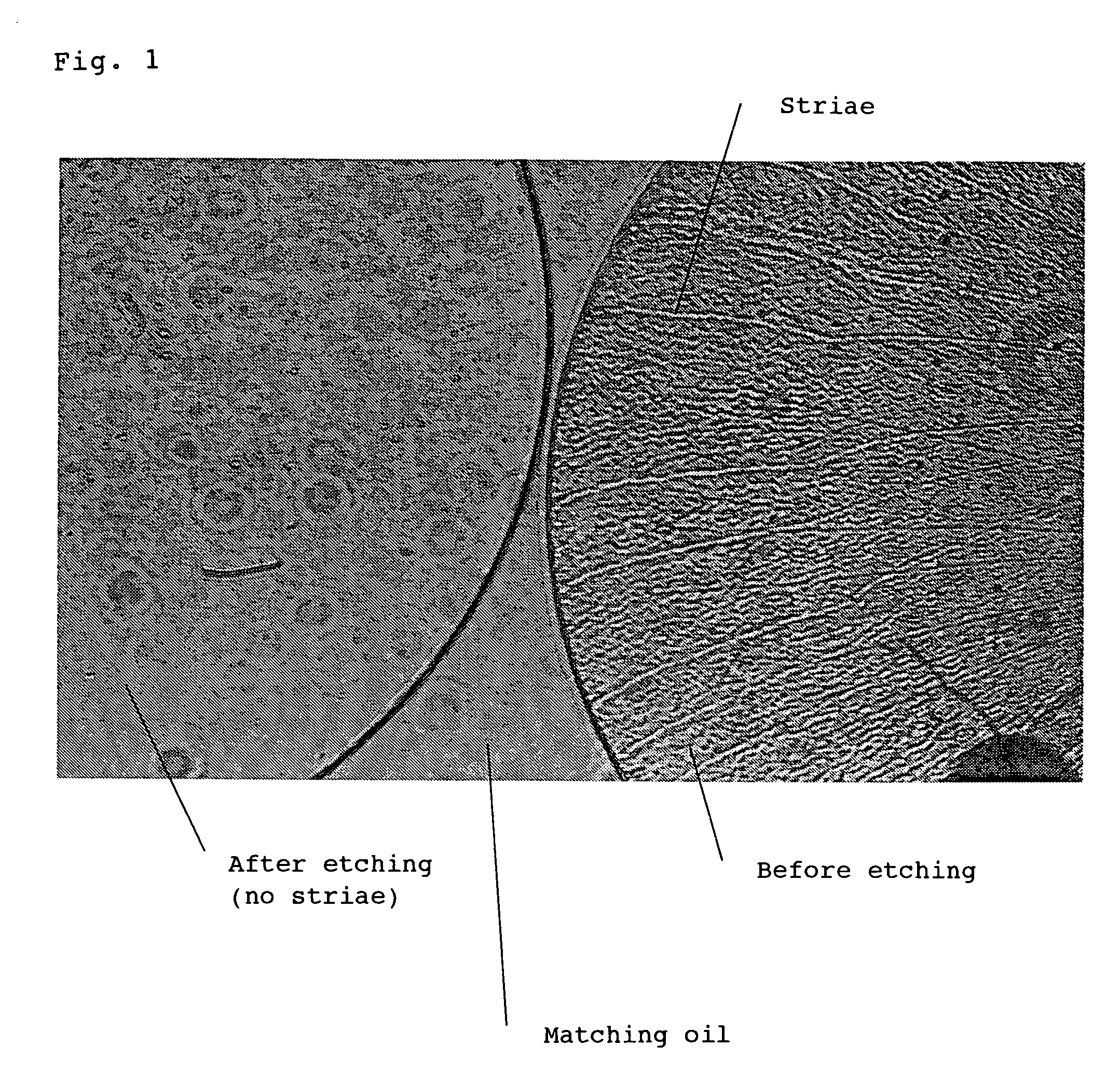 Process for the production of precision press-molding preform and process for the production of optical element