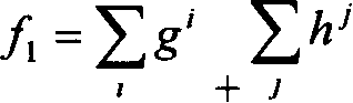 Recombinative production line scheduling method based on genetic algorithm