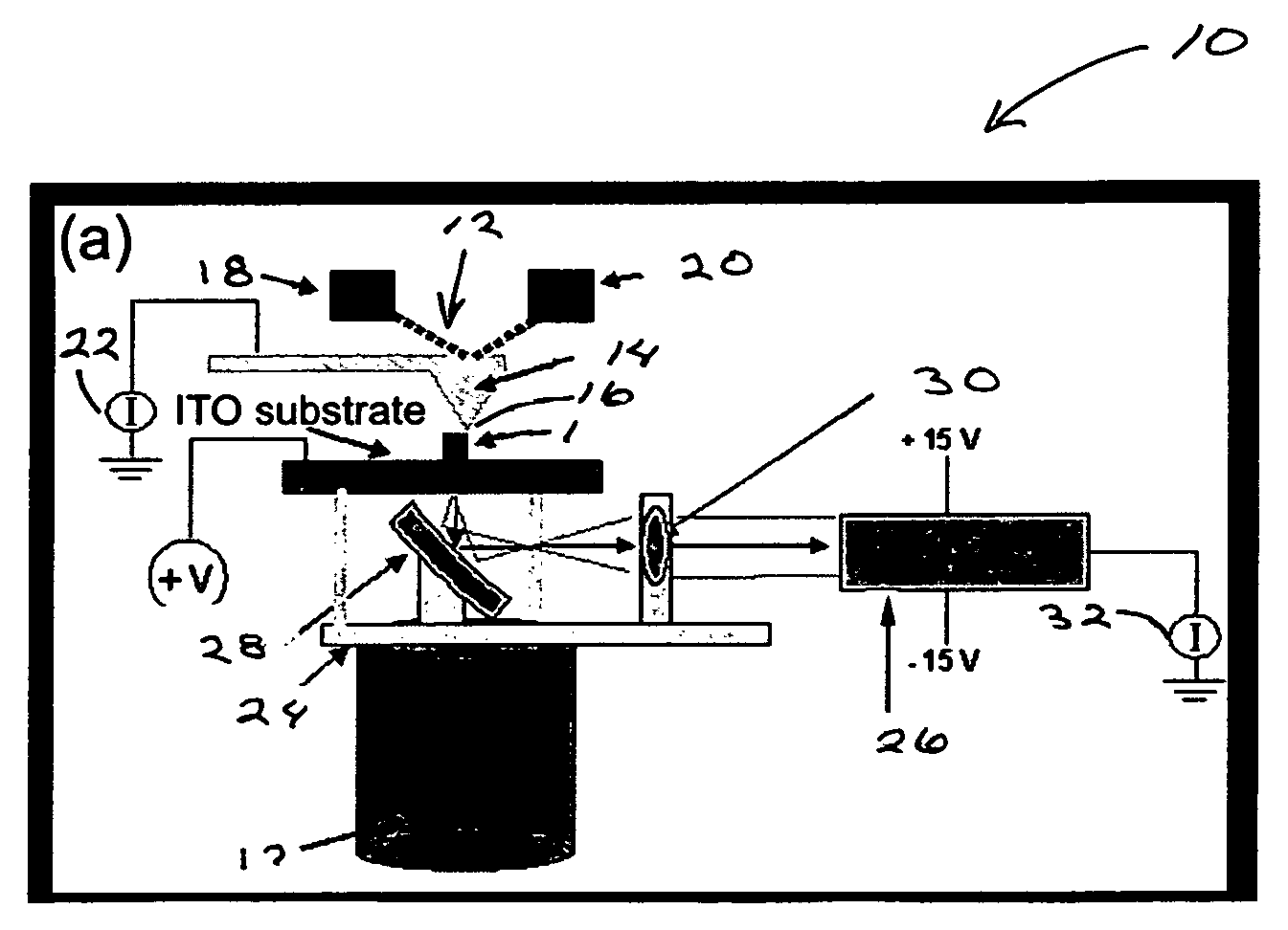 Methods and apparatus of spatially resolved electroluminescence of operating organic light-emitting diodes using conductive atomic force microscopy