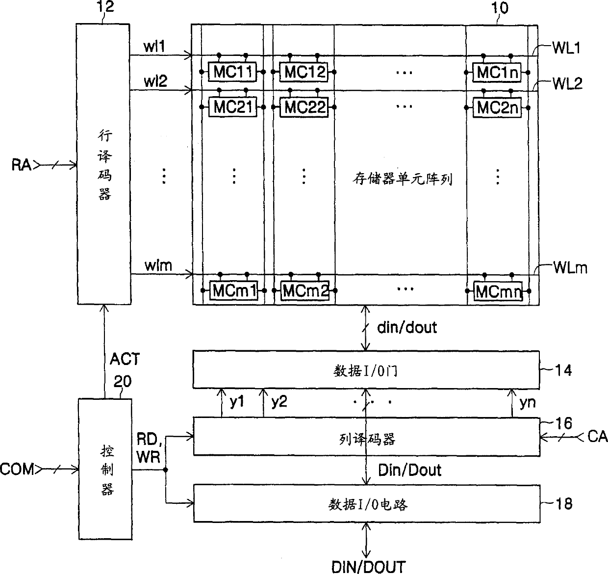 Semiconductor device and methods of arranging and manufacturing same