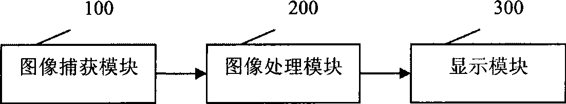 Device and method for detecting and suppressing influence generated by camera moving in monitoring system