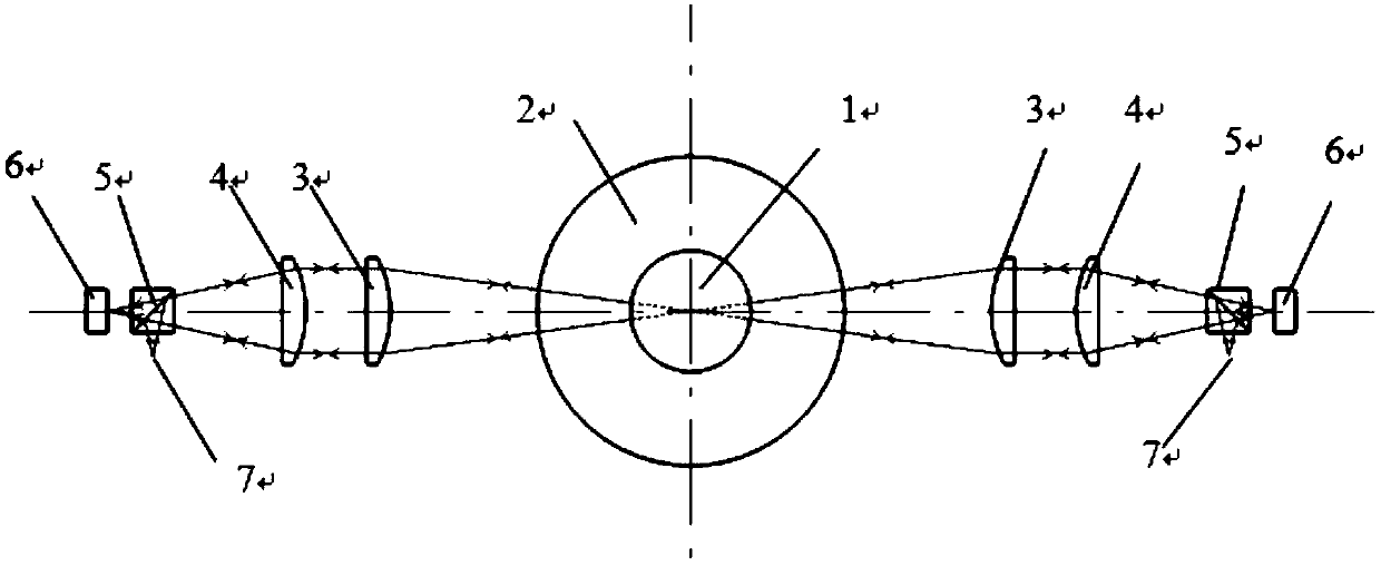 Cylindricity non-contact measuring device and method for precision workpiece