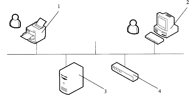 Network printing walktone based on cloud computing