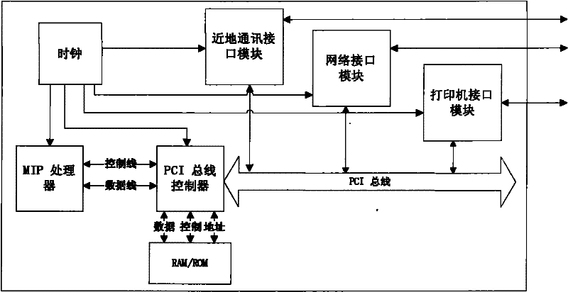 Network printing walktone based on cloud computing