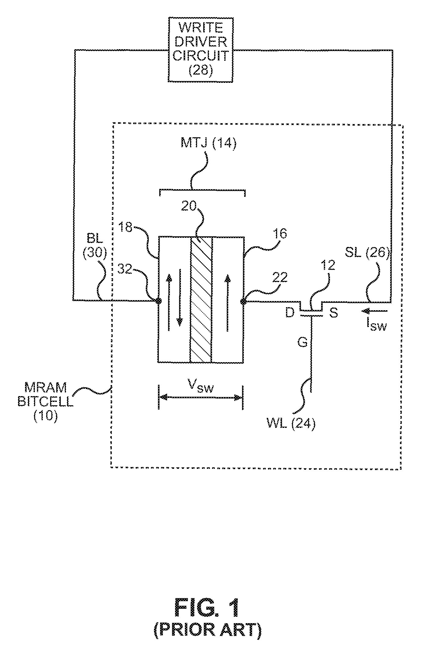 Write driver circuits for resistive random access memory (RAM) arrays