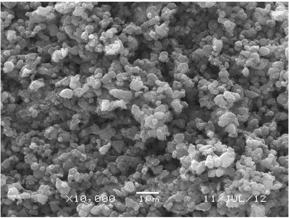 Positive pole material LiFePO4 for lithium ion battery and preparation method thereof