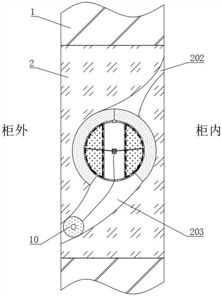 Self-pressure dehumidification type power distribution cabinet