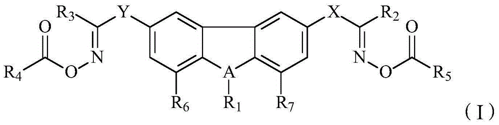 Photosensitive resin composition and application thereof