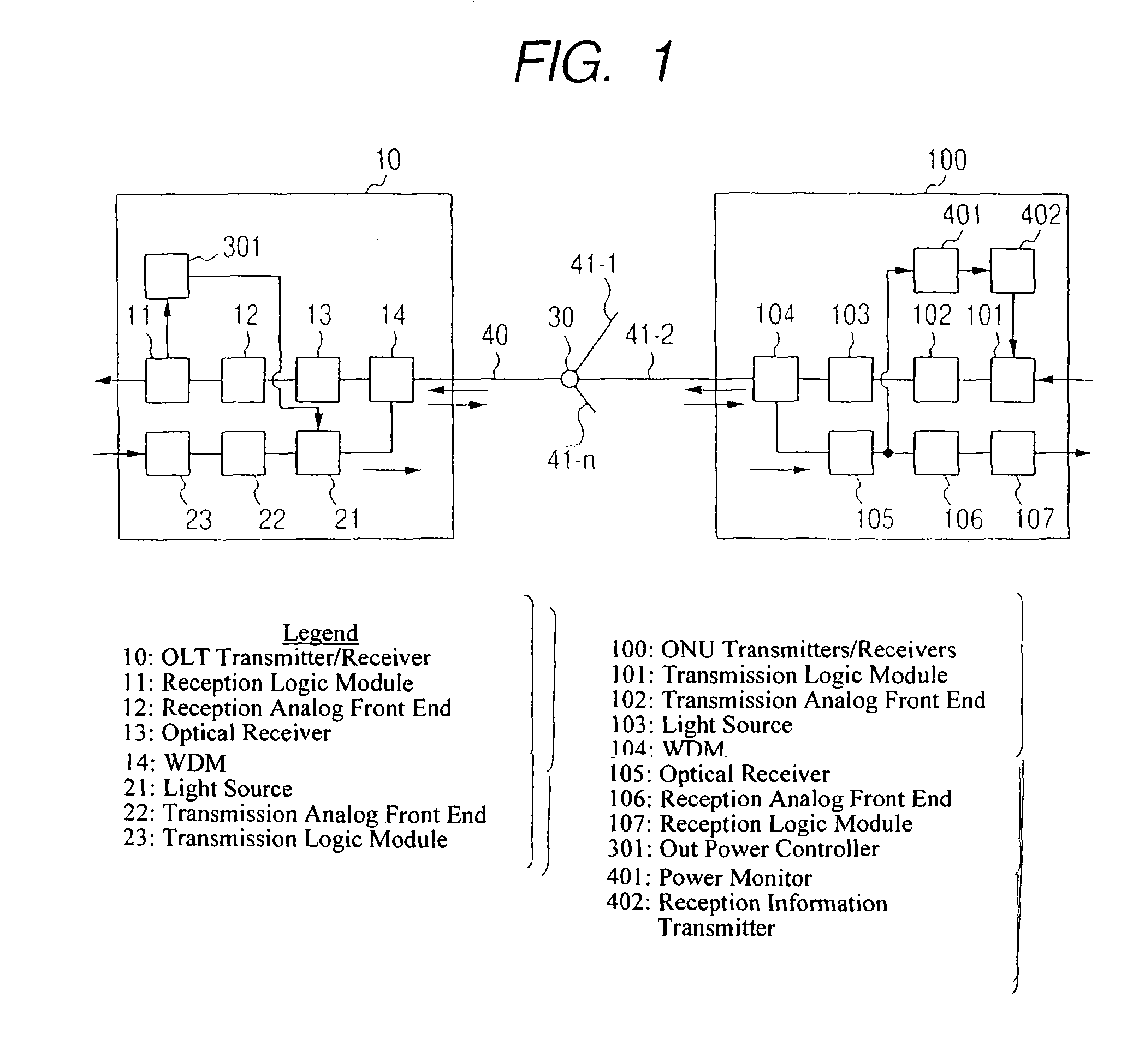 Network system, optical line terminating apparatus, and optical network apparatus