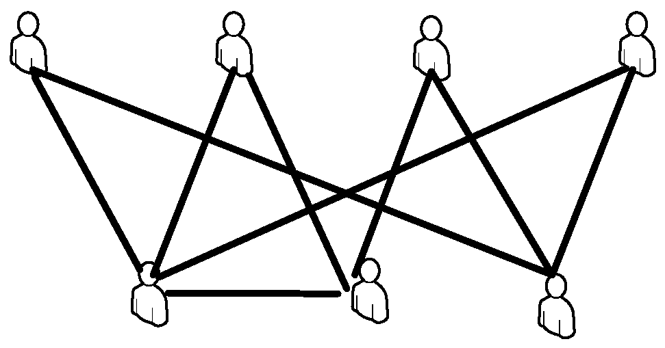 Method and device for processing interactive data by using LSTM neural network model