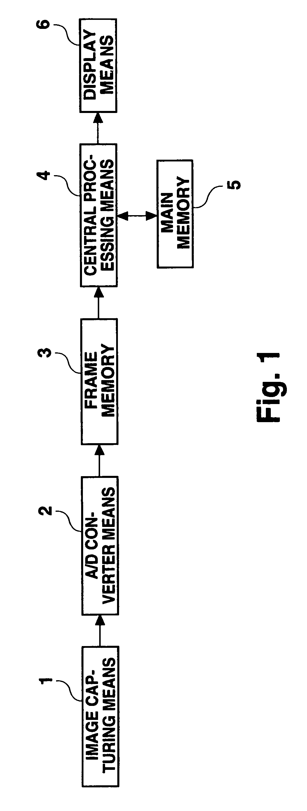 Dynamic image processing method and device and medium