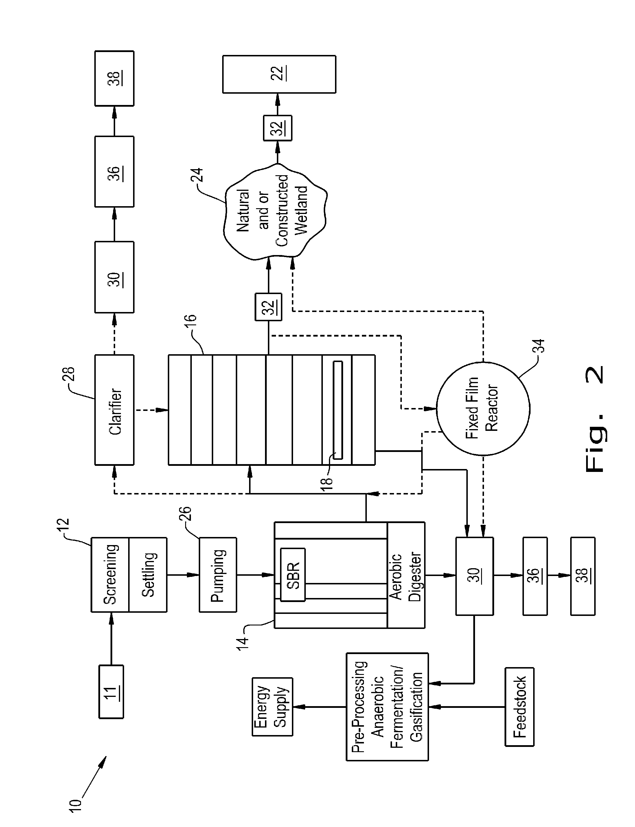 Water treatment system