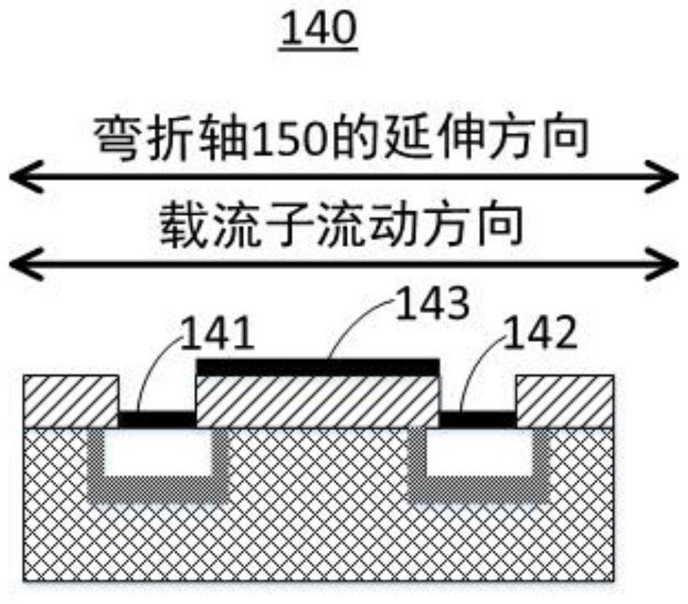 Display panel and display device