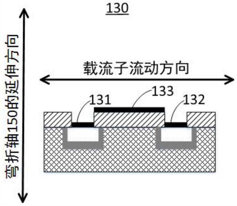 Display panel and display device