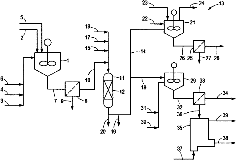 Process for preparing vanadium pentoxide from ash composition