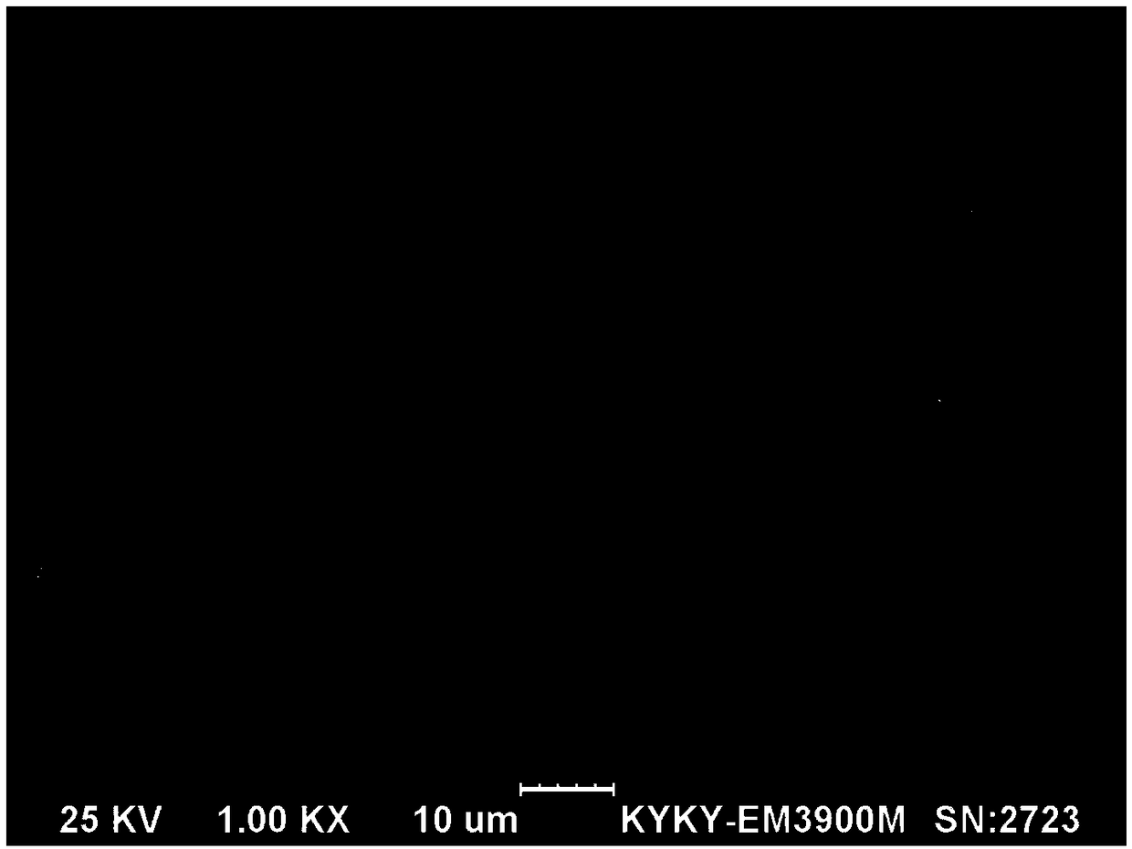 Magnesium ammonium phosphate inorganic-organic binder fertilizer and preparation method thereof